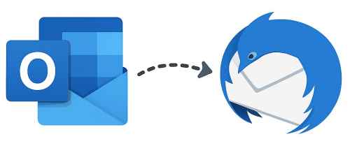Outlook to Thunderbird